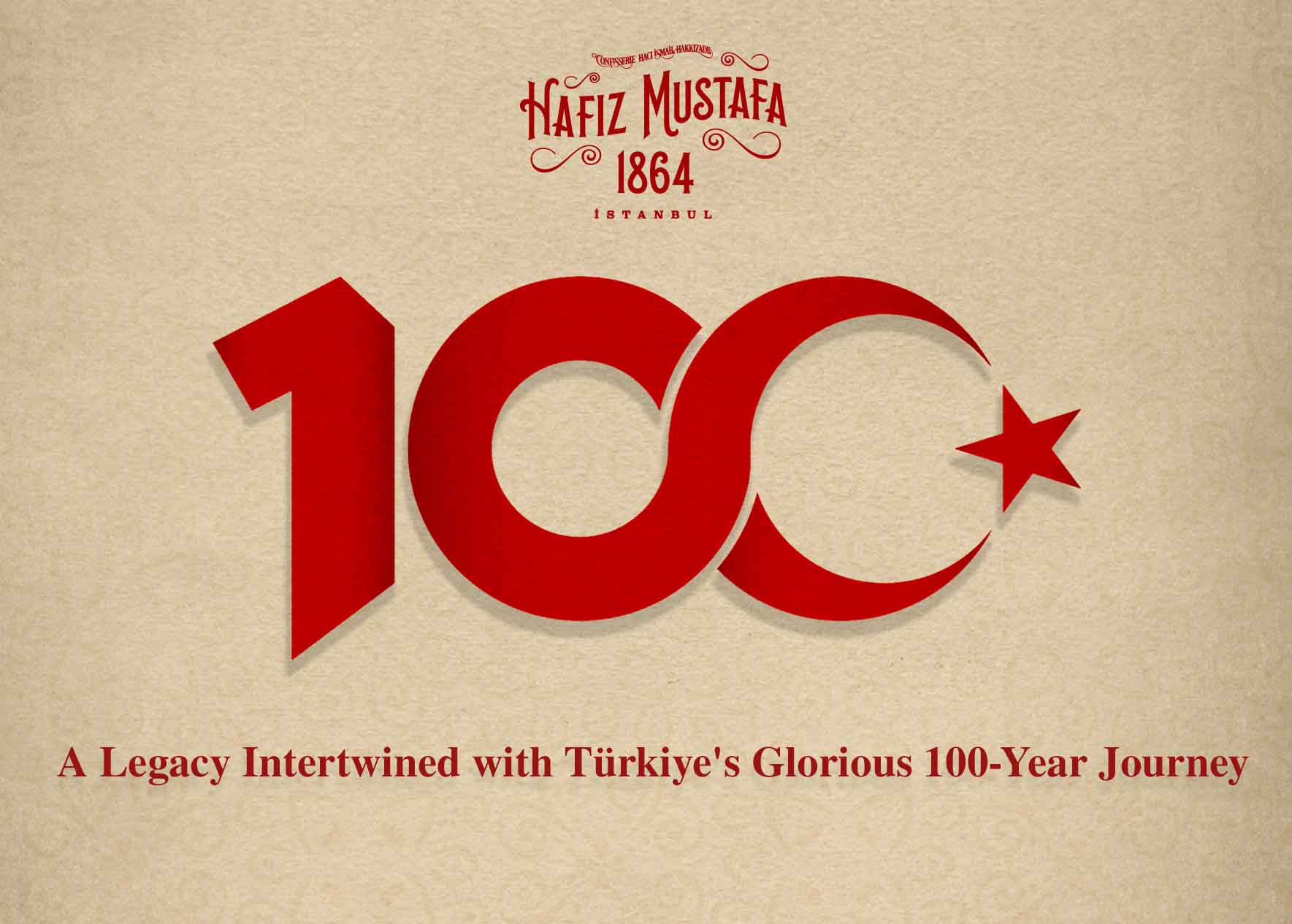 Hafiz Mustafa: A Legacy Intertwined with Turkiye's Glorious 100-Year Journey